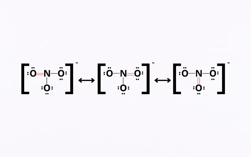 Estructura de Lewis